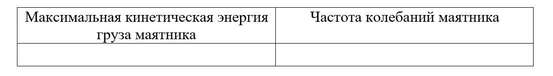 14 ноября статград