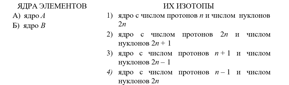 14 ноября статград