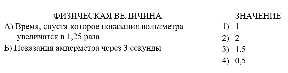Статград31янв18