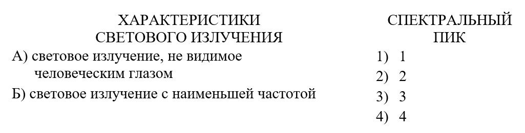 Статград31янв22