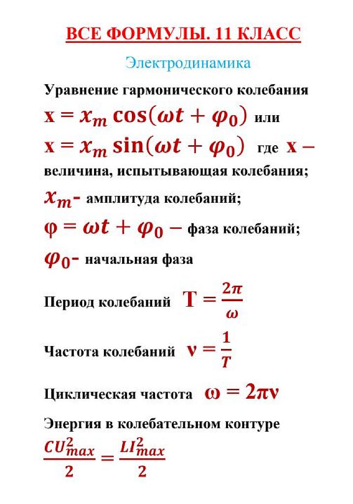 11 класс