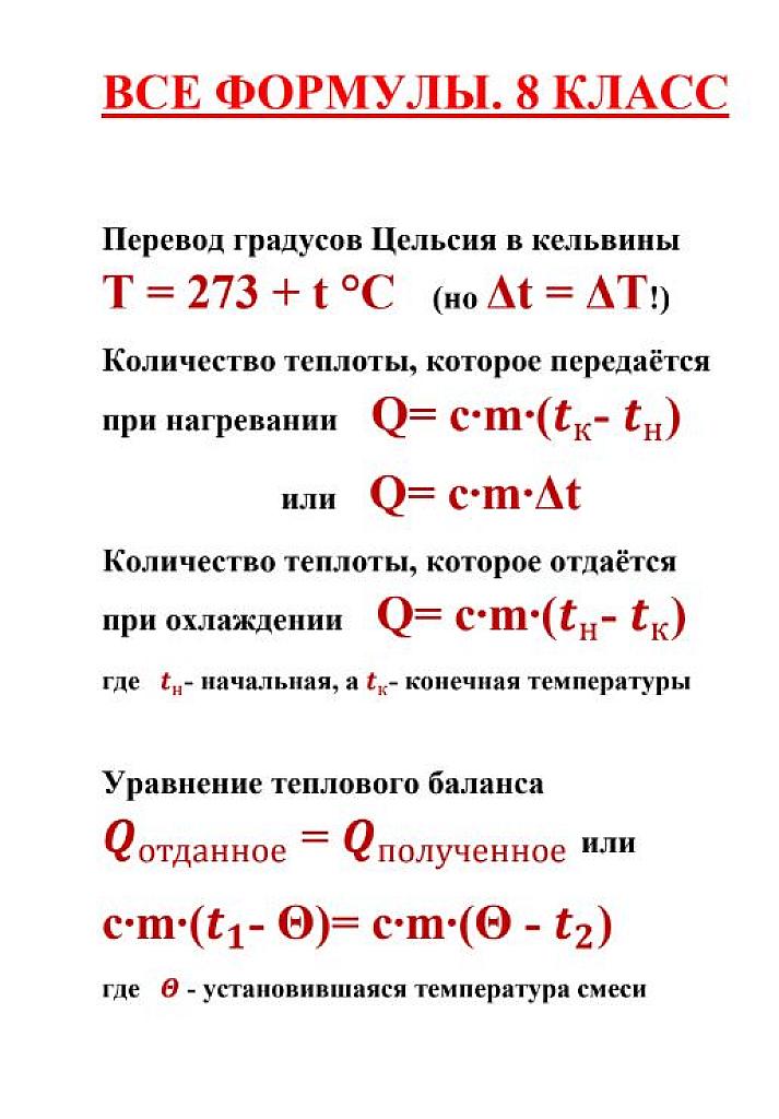 8 класс