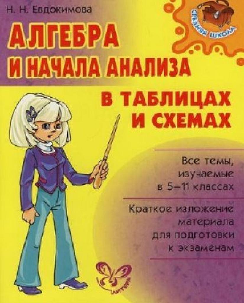 Алгебра и начала анализа в таблицах и схемах.