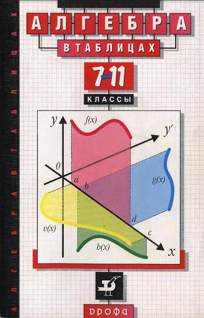 Алгебра в таблицах. 7-11 класс. Справочное пособие, 2004