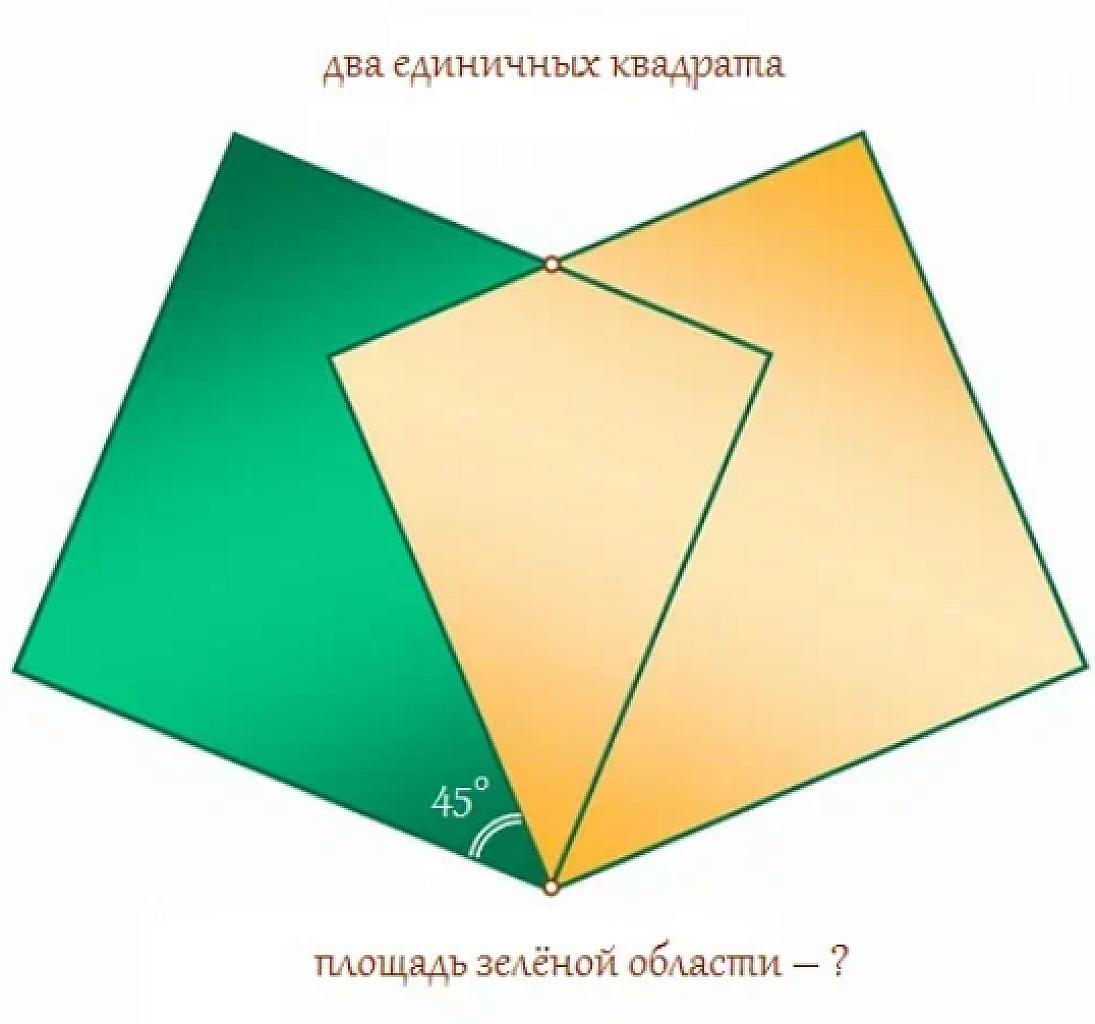 рисунок к задаче 2