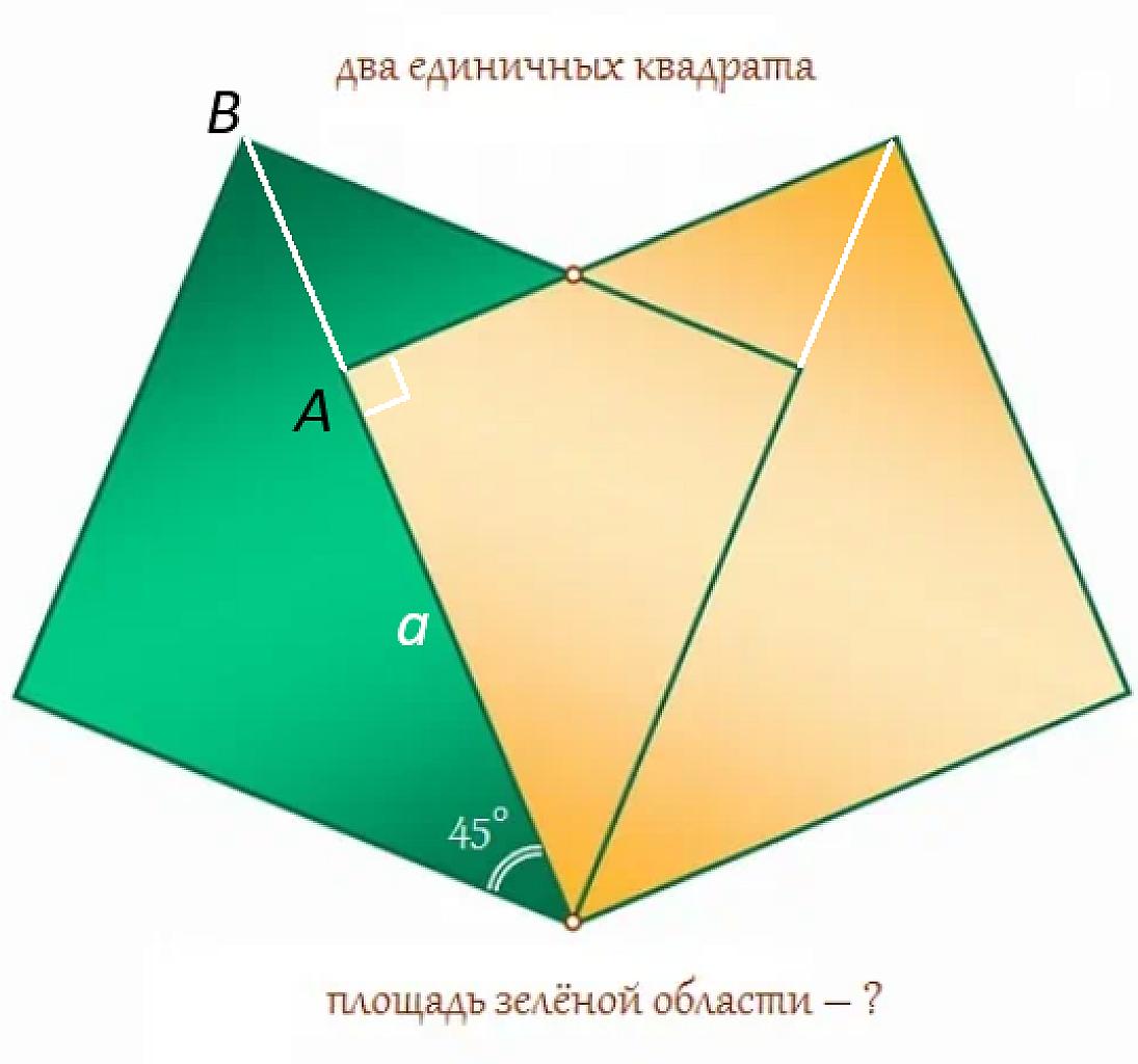 дополнительные построения