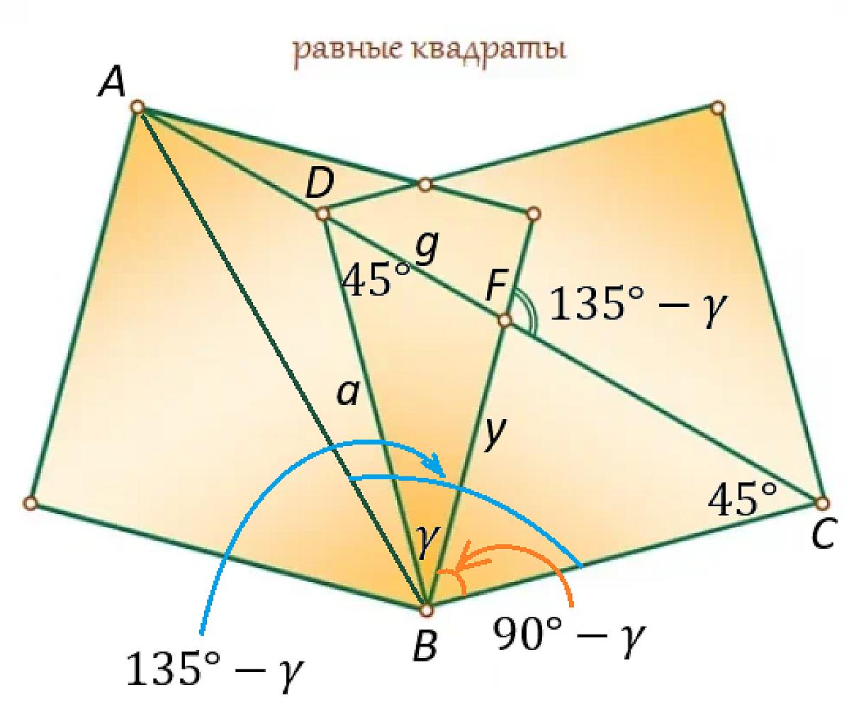 дополнительные построения