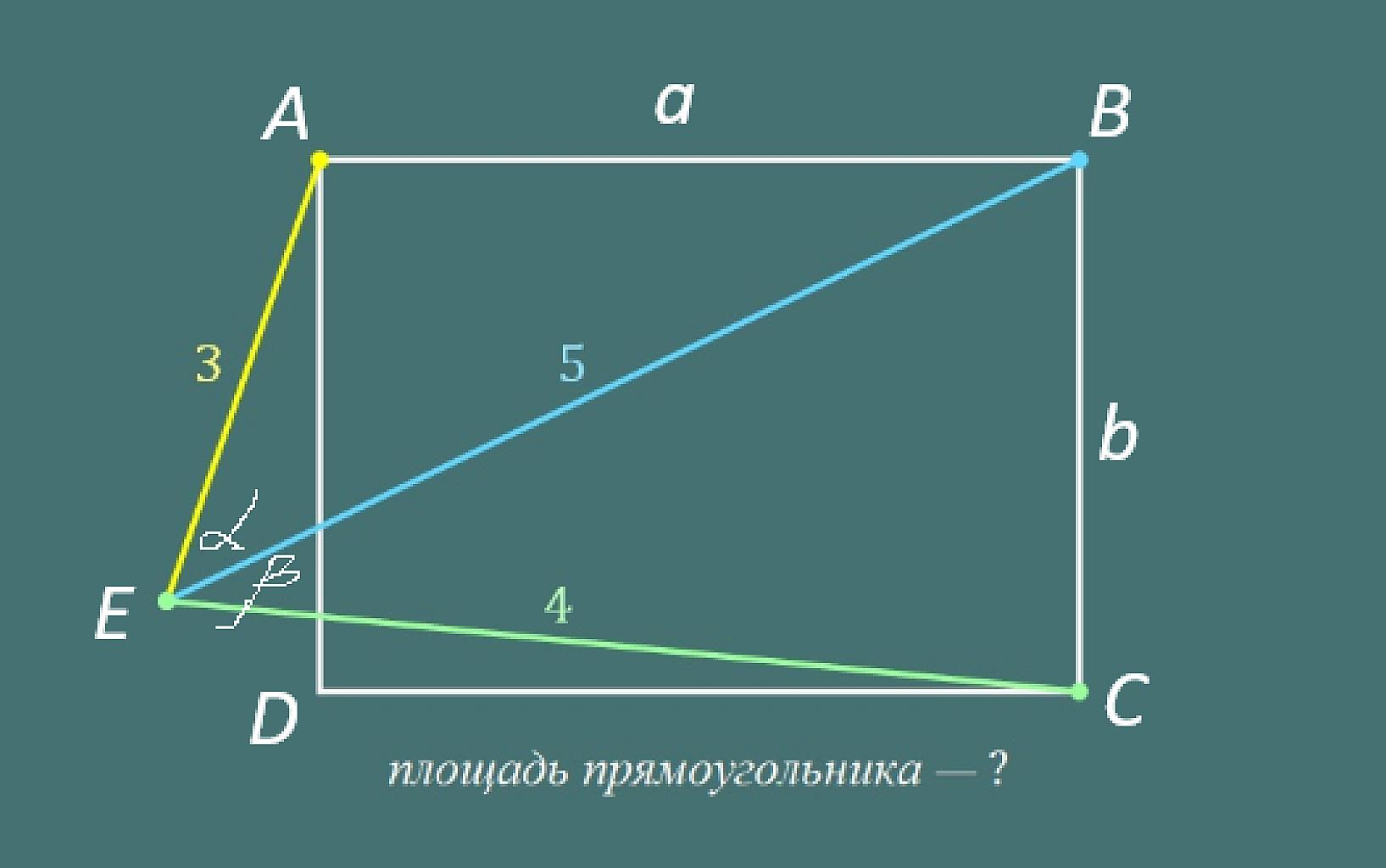 теорема косинусов