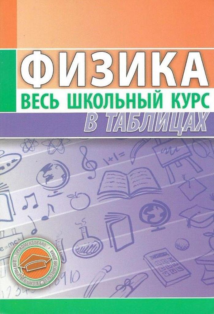 Физика - весь школьный курс в таблицах