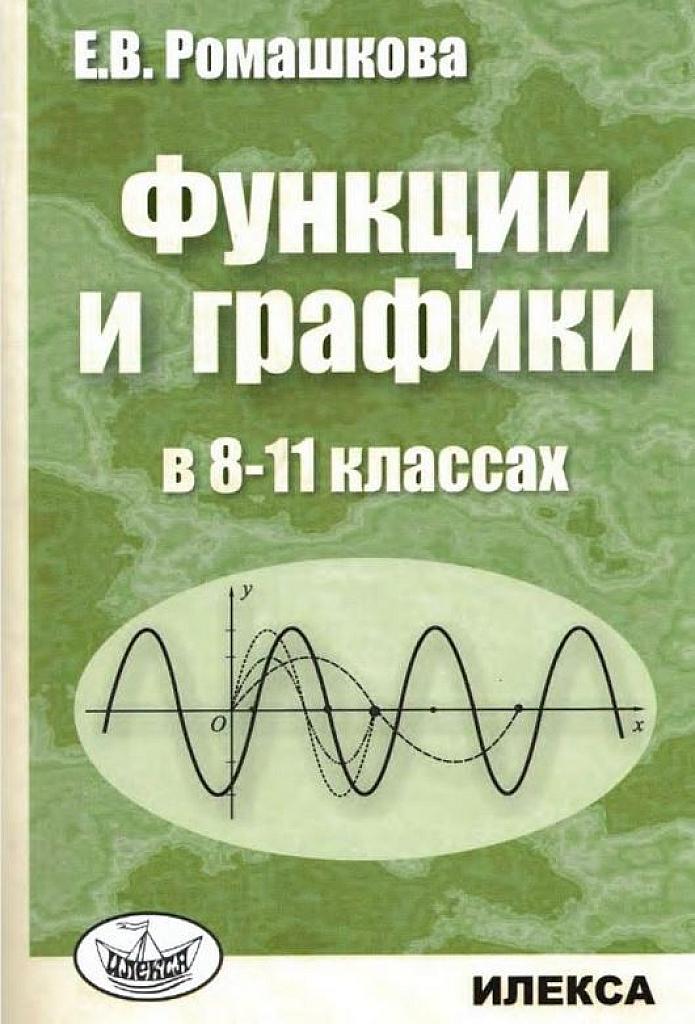 Функции и графики в 8-11 классах.