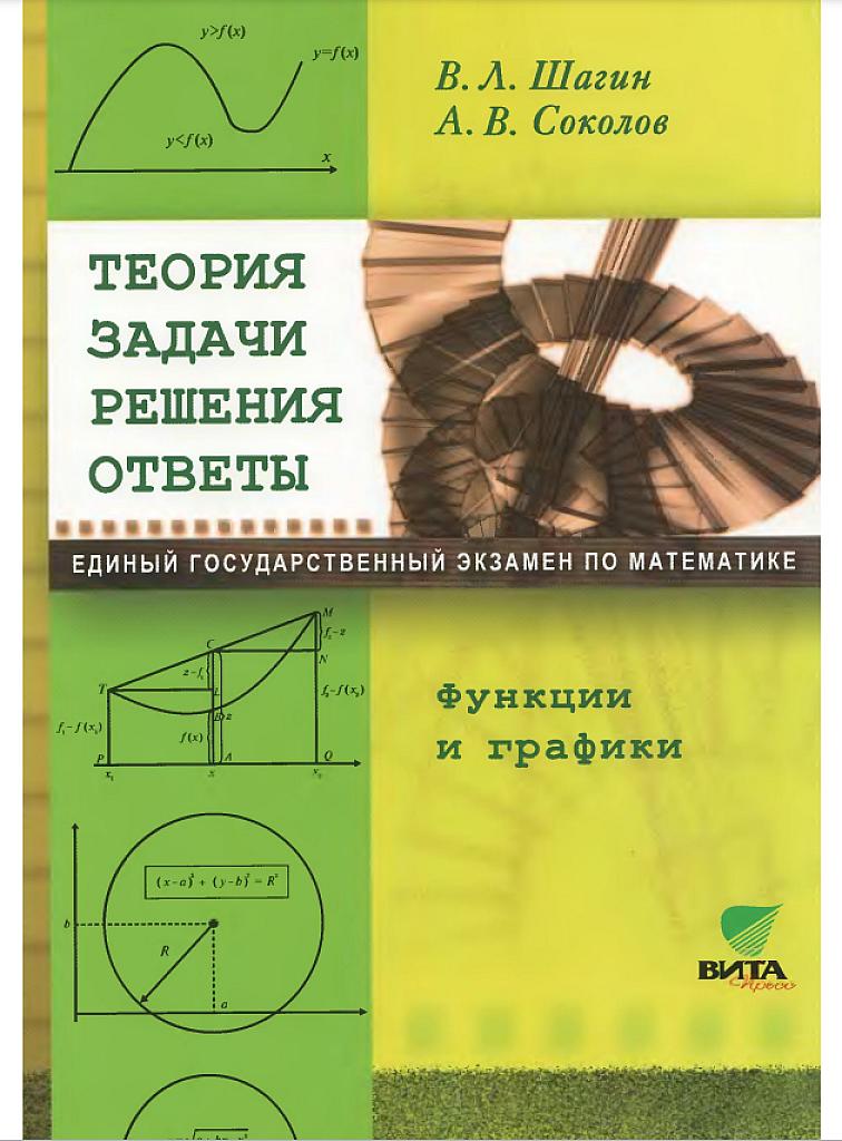 Функции и графики