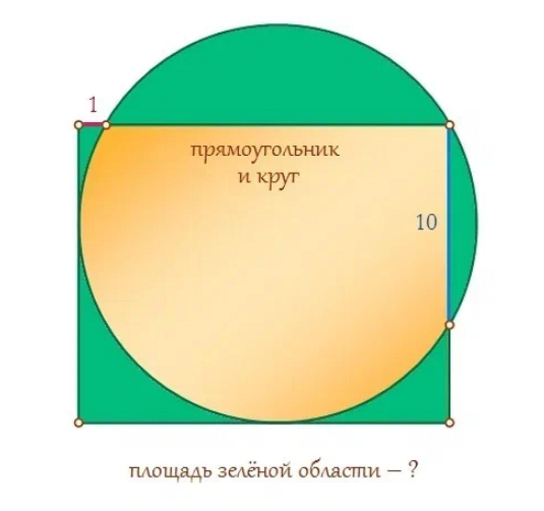 Геометрия Math-Досуг: площади квадратов и кругов в сочетаниях, определение углов косвенно