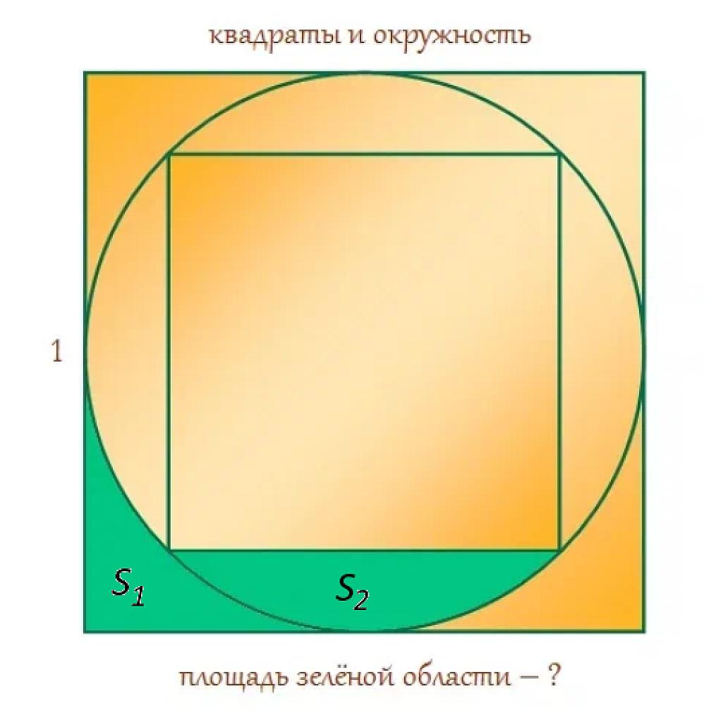 дополнительные построения