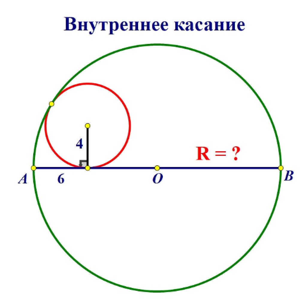 рисунок к задаче 2