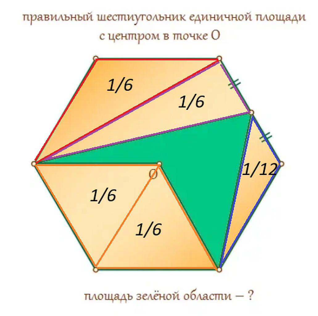 разбиение на треугольники равных площадей
