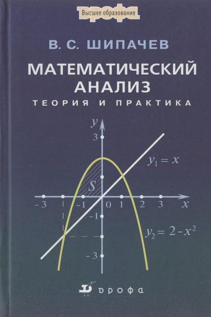 Математический анализ. Теория и практика.