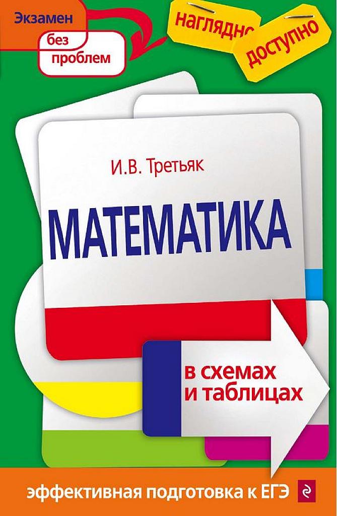 Математика в схемах и таблицах.