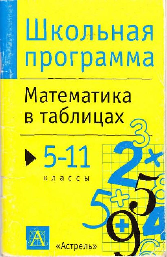 Математика в таблицах. Школьная программа, 5-11 классы.