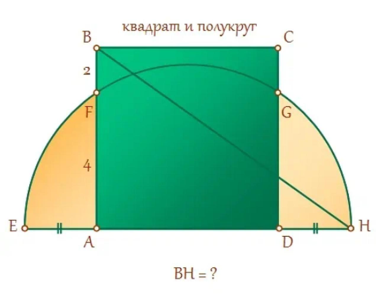 Окружности, задачи из группы Math-Досуг
