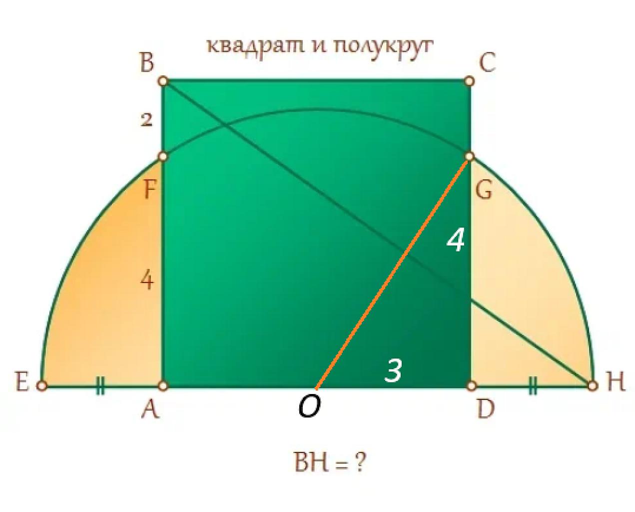 дополнительные построения
