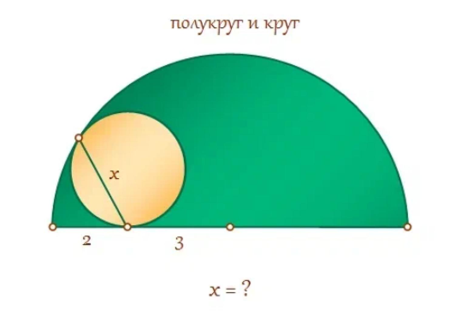 рисунок к задаче 3