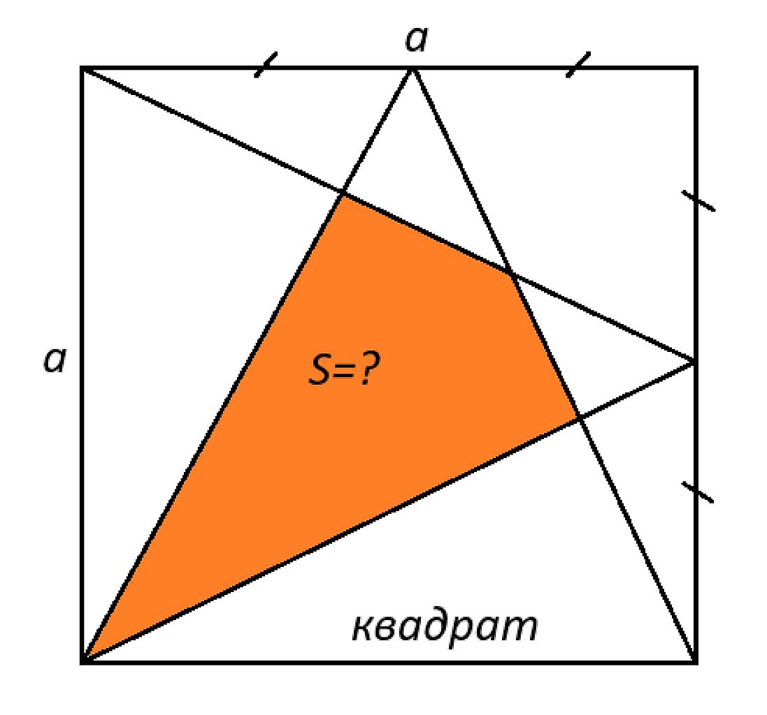 Площади кусочков квадратов - задачи группы Math-Досуг