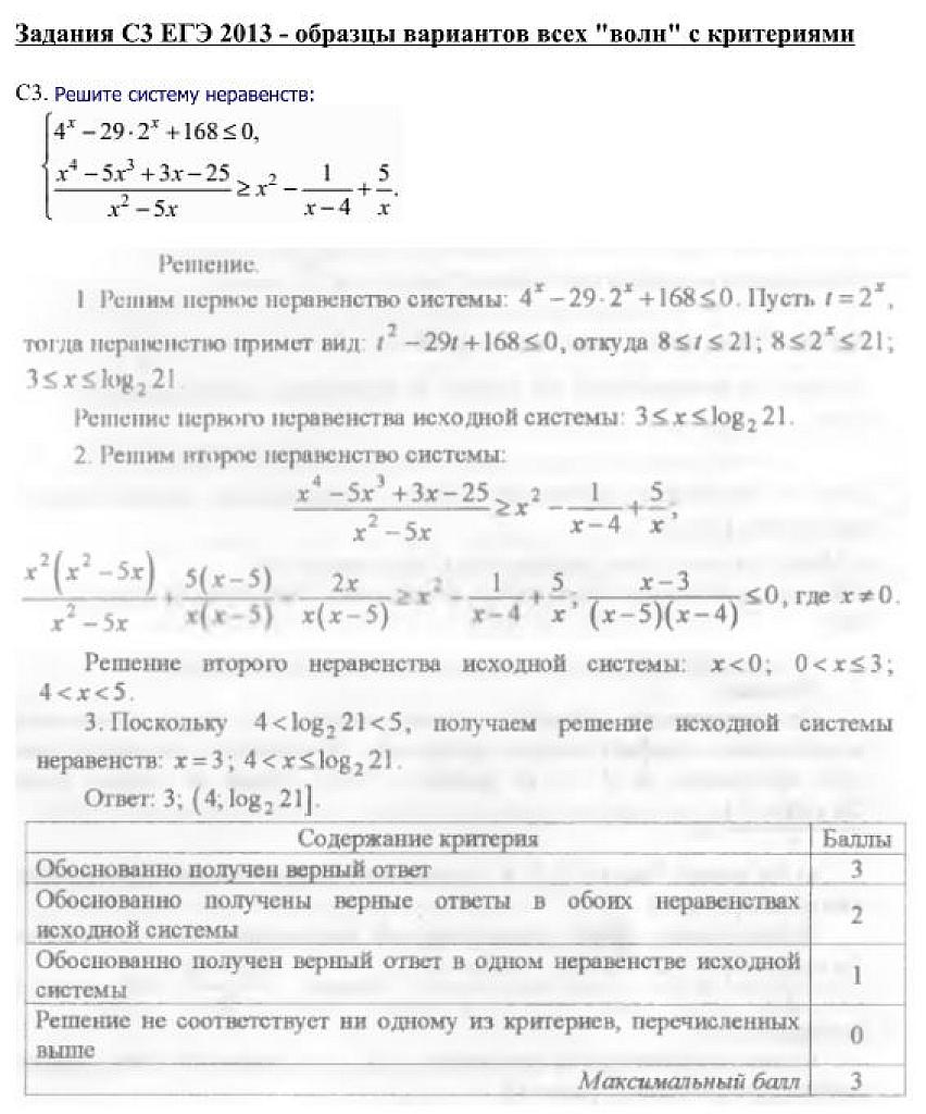 Подборка задач С3 с решениями