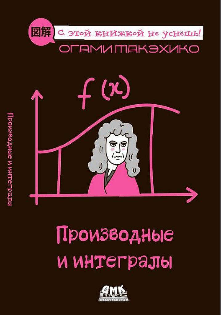 Производные и интегралы.
