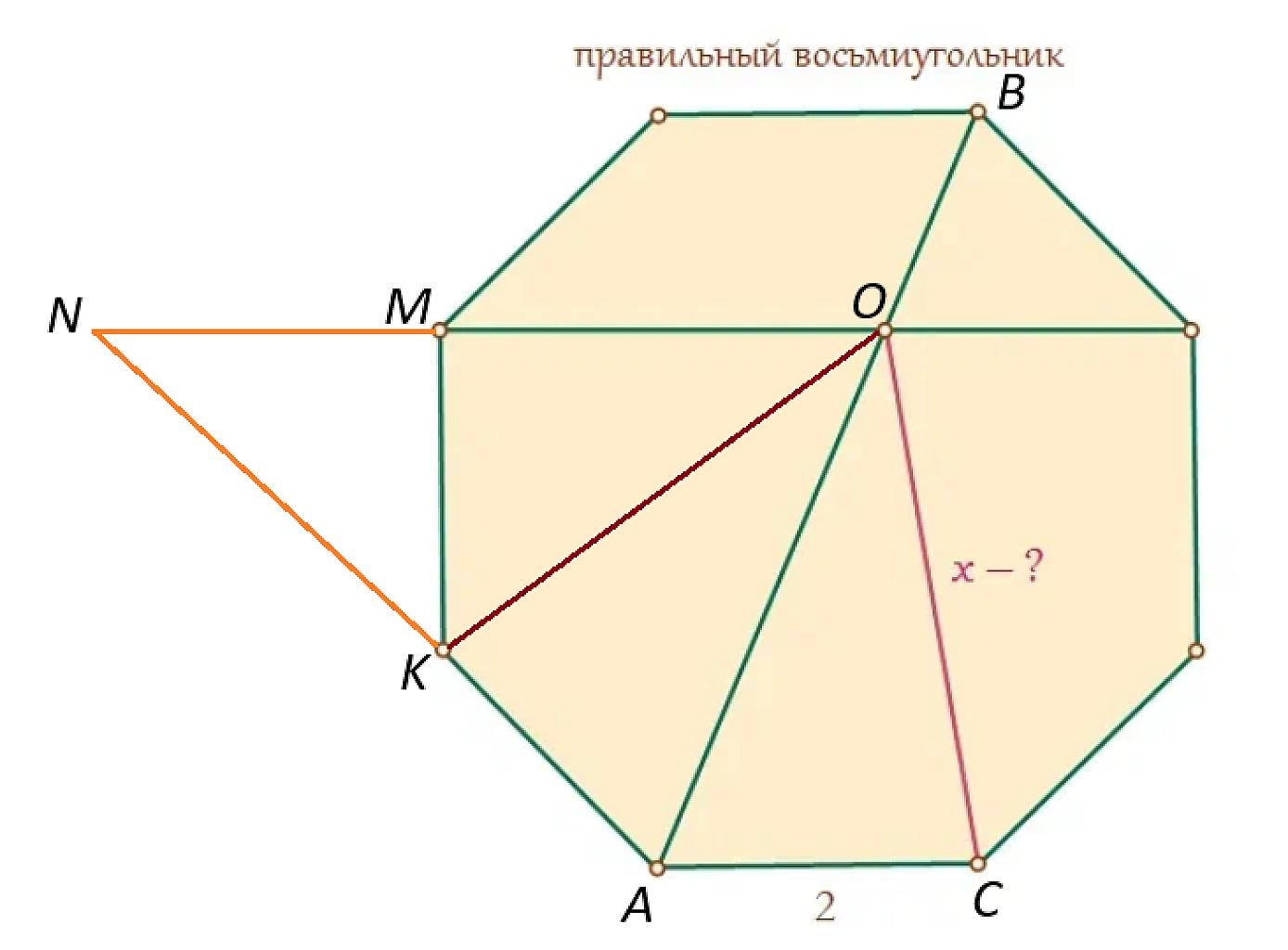 дополнительные построения