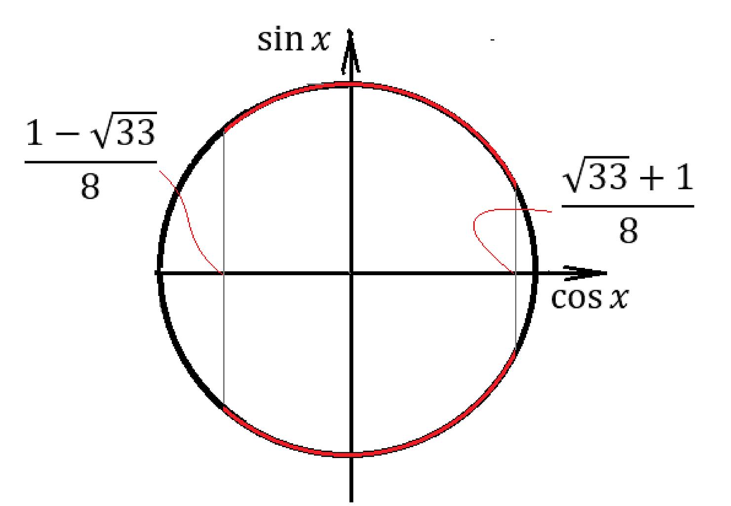 рисунок к задаче 2