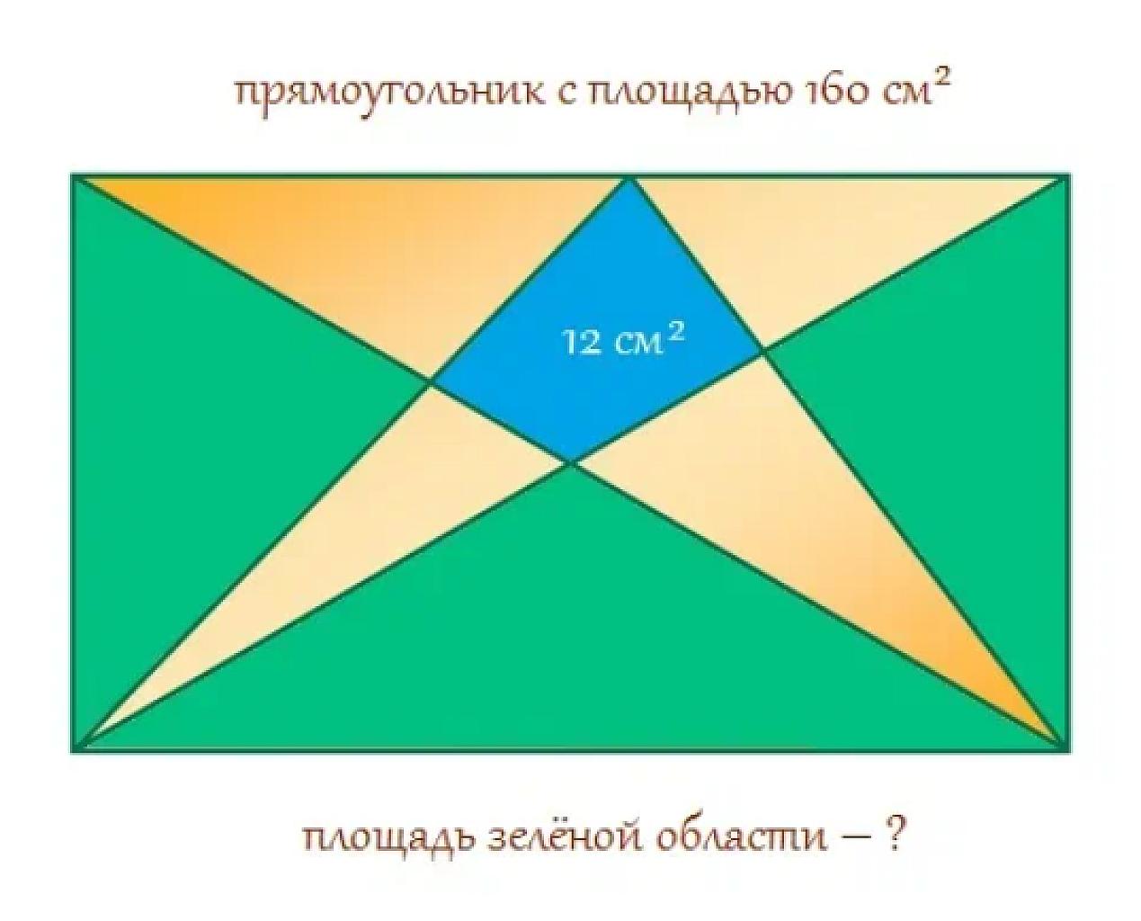 рисунок к задаче 3