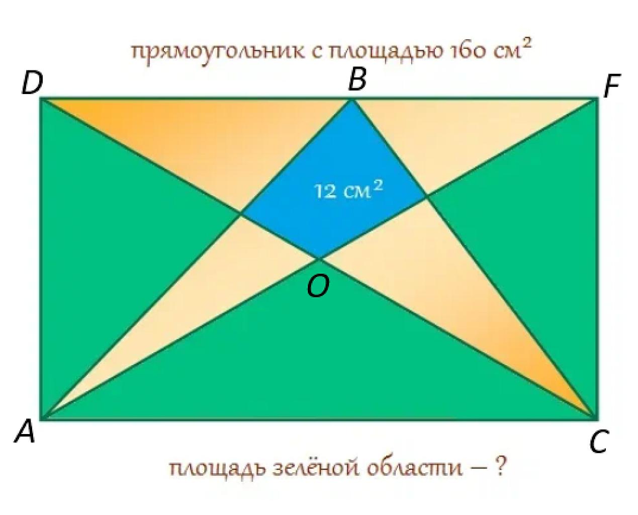 дополнительные обозначения