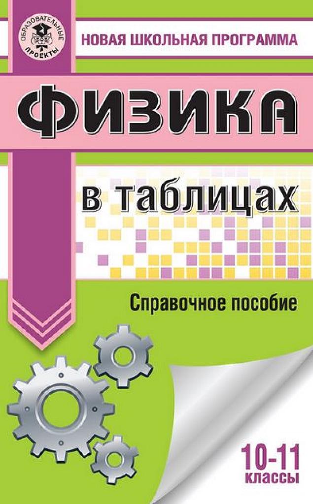 Справочное пособие "Физика в таблицах и схемах"