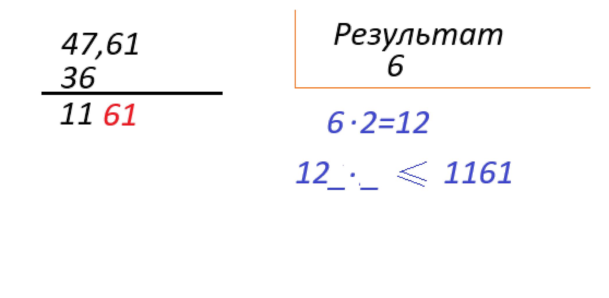 вычисление корня в столбик