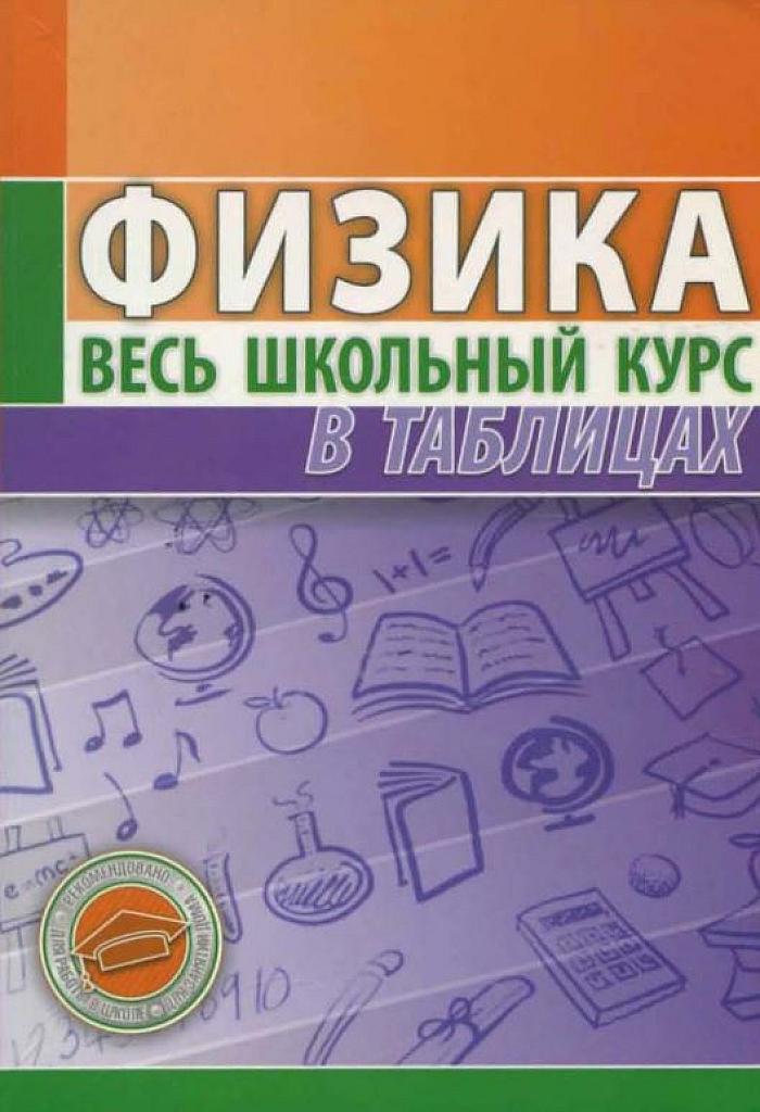 Весь школьный курс физики в таблицах.
