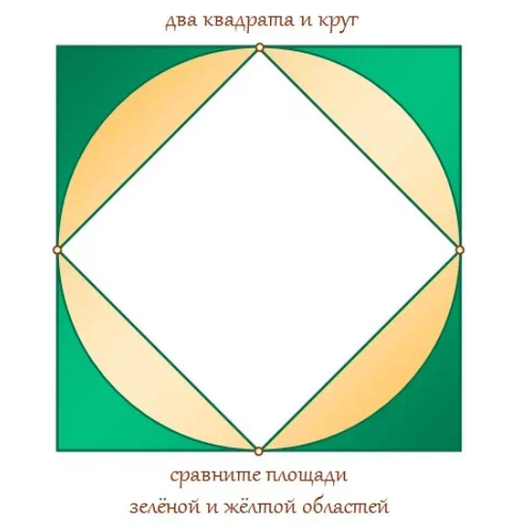 Задачи группы Math-Досуг: определение углов и площадей