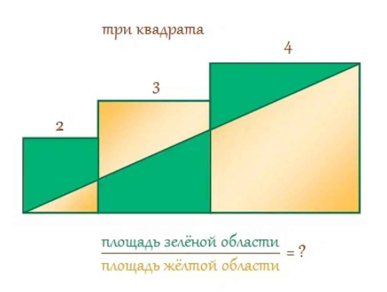 рисунок к задаче 2