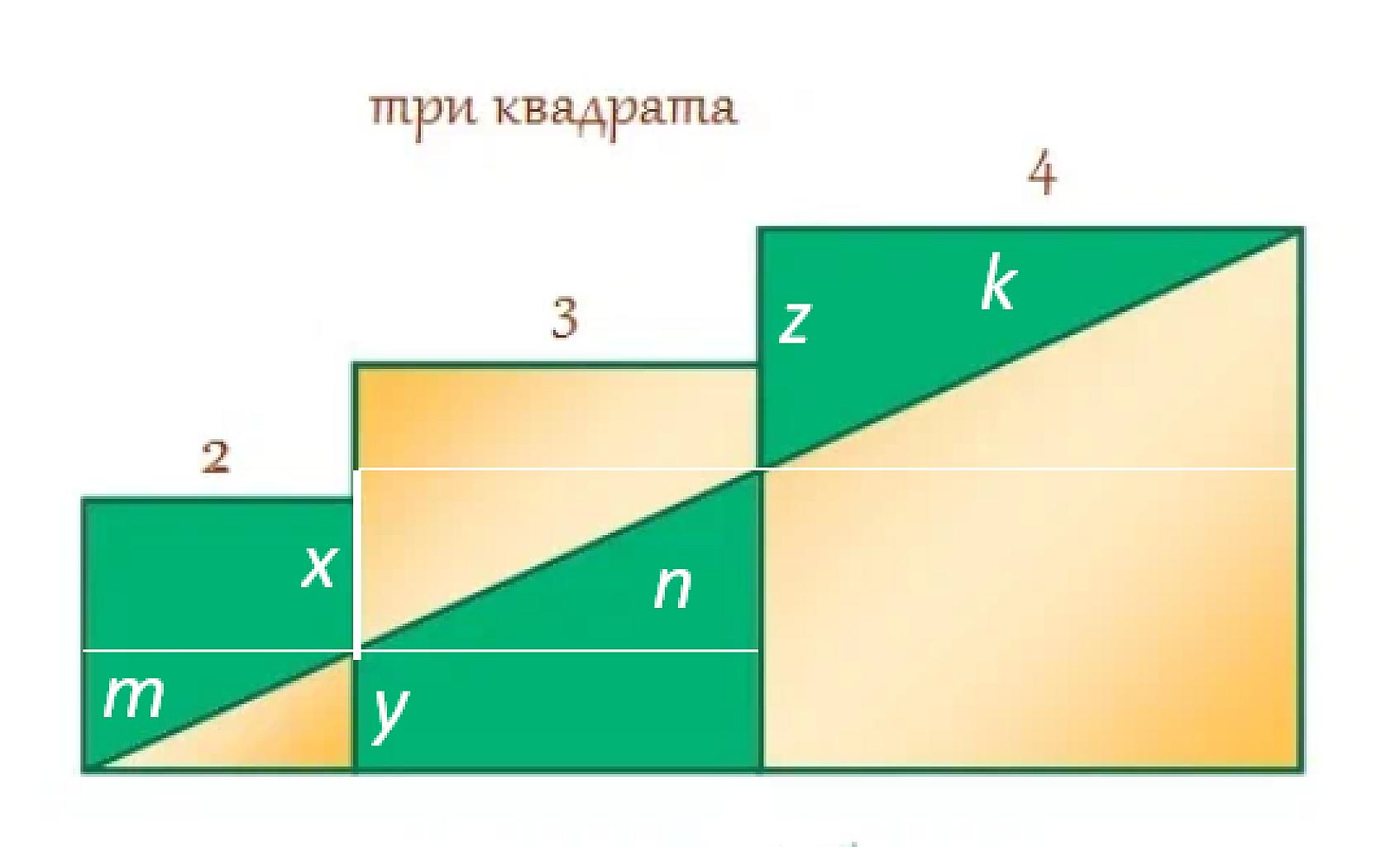 дополнительные построения