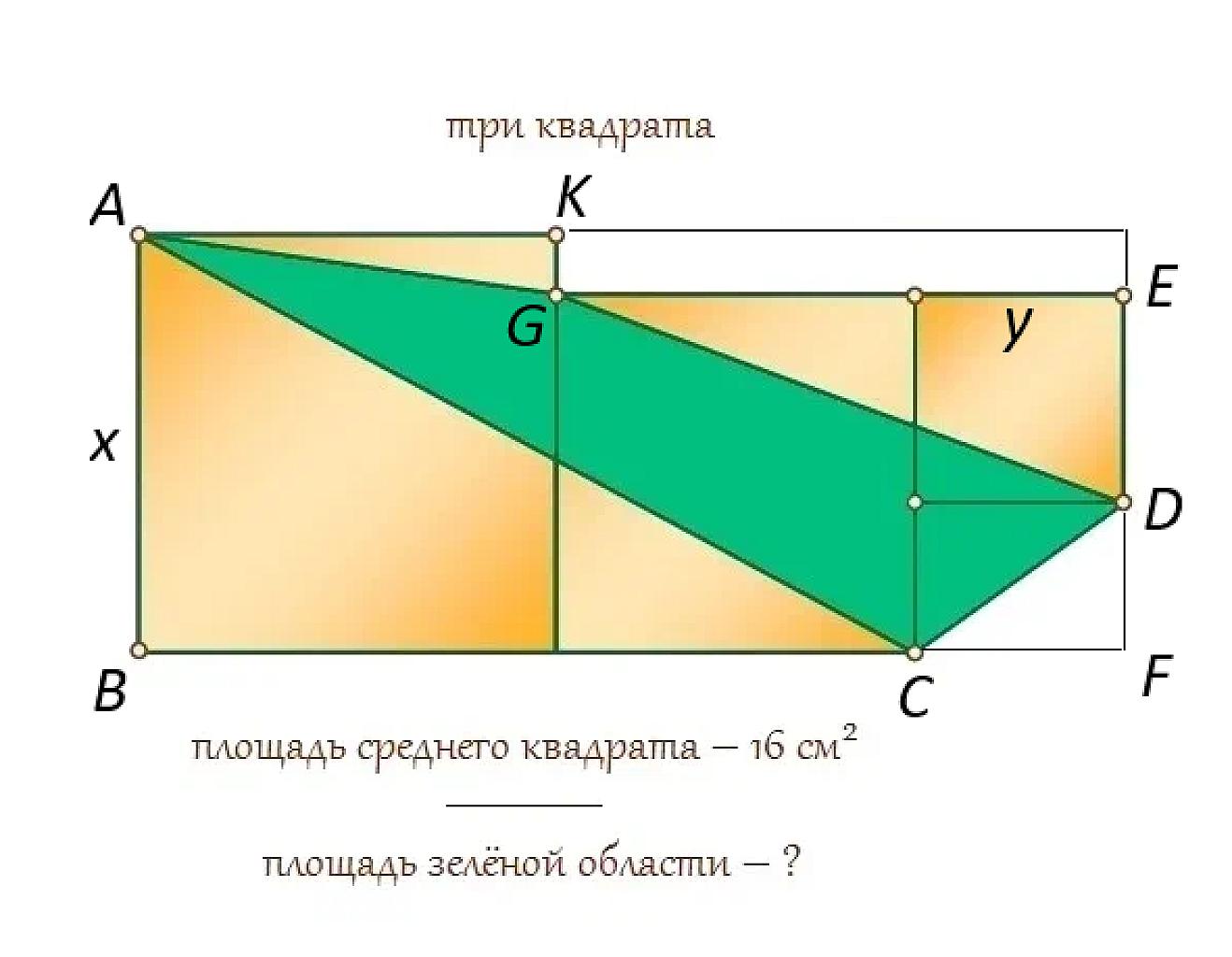 дополнительные построения