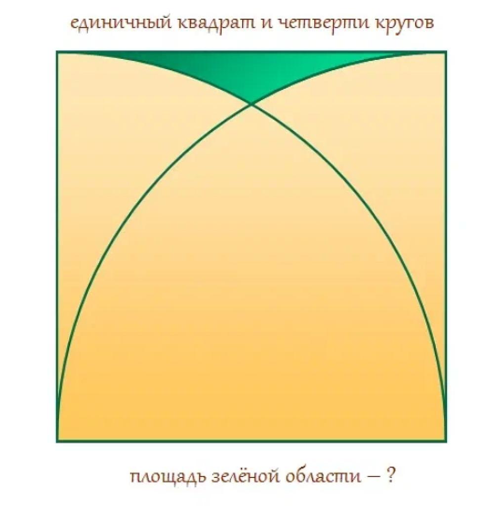 Задачи из группы Math-Досуг: площади и снова площади