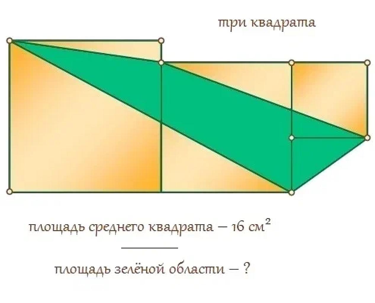 рисунок к задаче 3