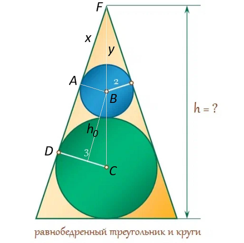 дополнительные построения