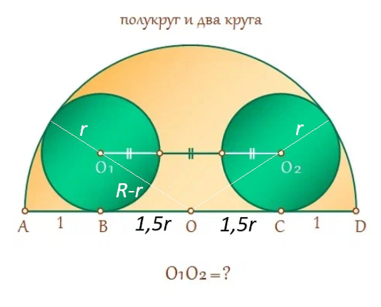 дополнительные построения