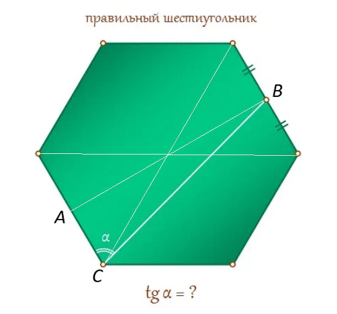 дополнительные построения