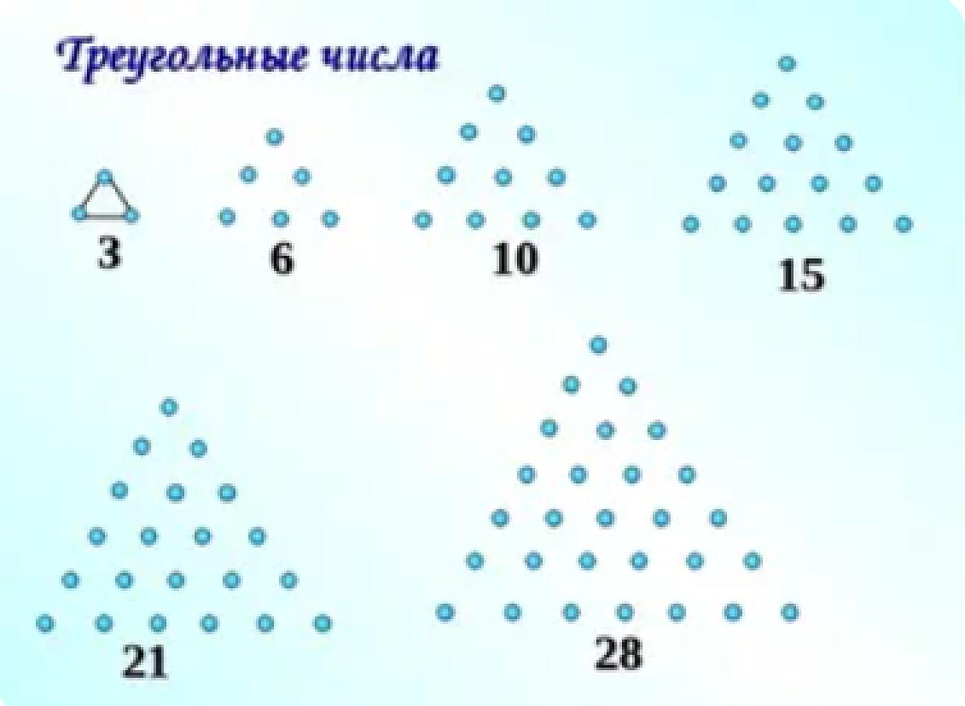 треугольные числа