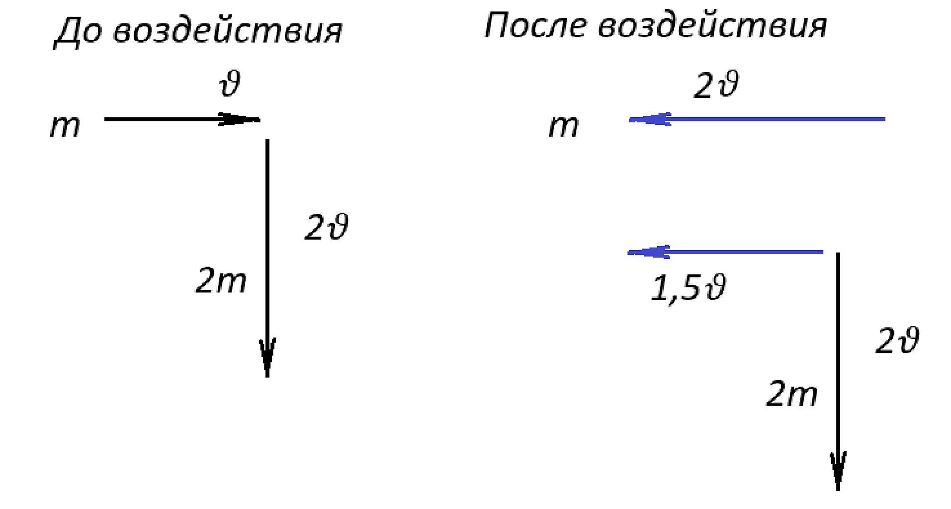 рисунок к задаче 8.8