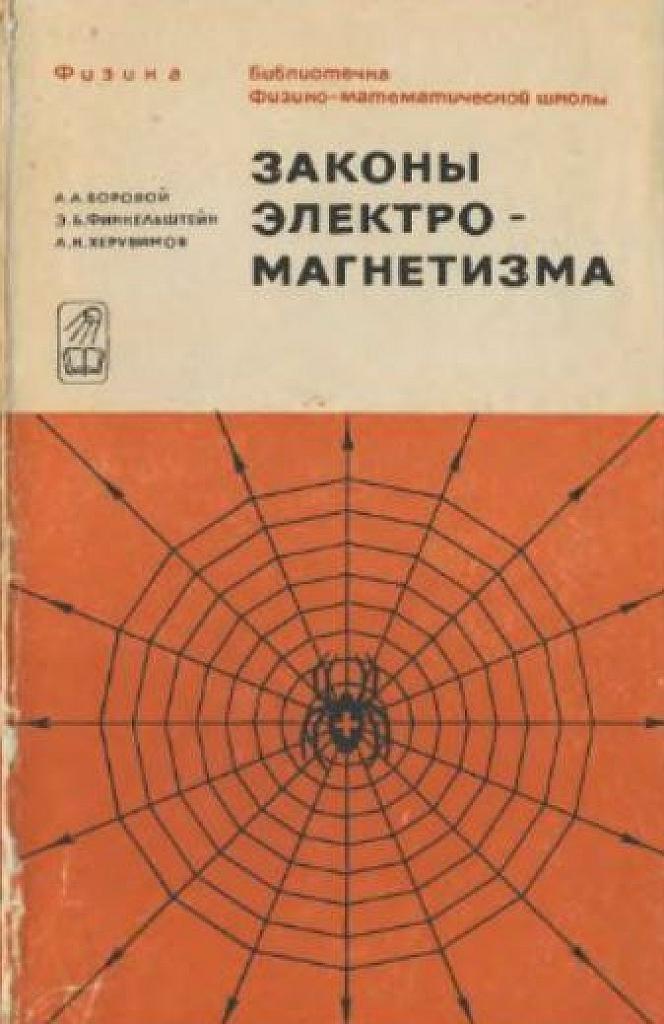 Законы электромагнетизма.