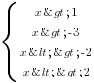 delim{lbrace}{matrix{4}{1}{{x>1}{x>-3}{x<>-2}{x<>2}}}{ }