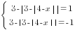 delim{lbrace}{matrix{2}{1}{{{3- delim{|}{3- delim{|}{4-x}{|}}{|}}= 1} {{3- delim{|}{3- delim{|}{4-x}{|}}{|}}= -1}}}{ }