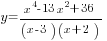 y={x^4-13x^2+36}/{(x-3)(x+2)}